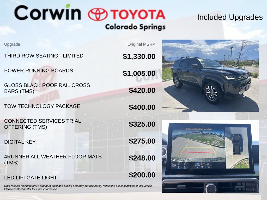 Used 2025 Toyota 4Runner Limited w/ Tow Technology Package AWD/4WD image 4