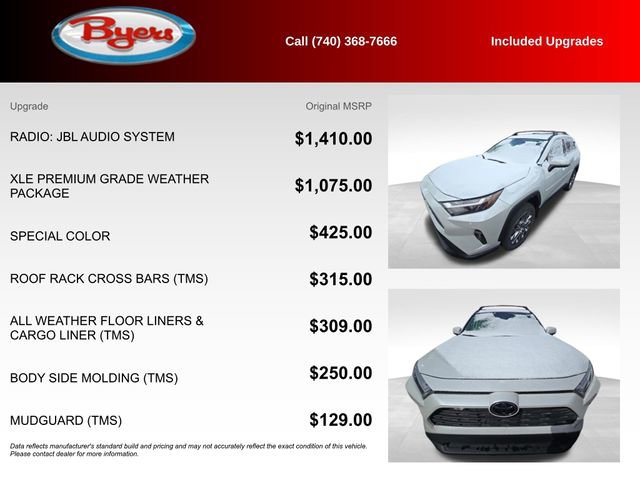 Used 2023 Toyota RAV4 XLE Premium image 5