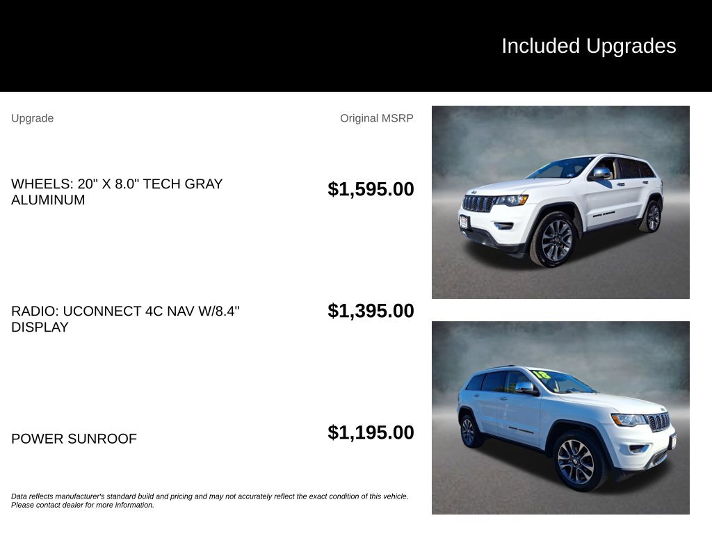 Used 2018 Jeep Grand Cherokee Limited AWD/4WD image 36
