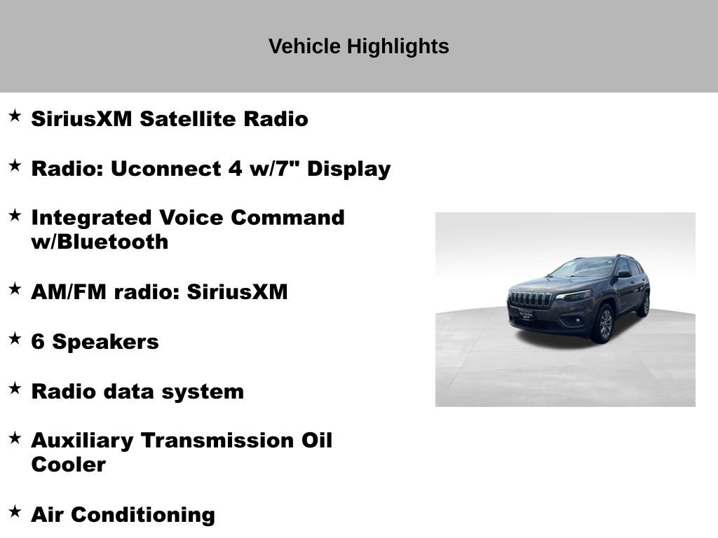 Used 2019 Jeep Cherokee Latitude Plus w/ Cold Weather Group image 27