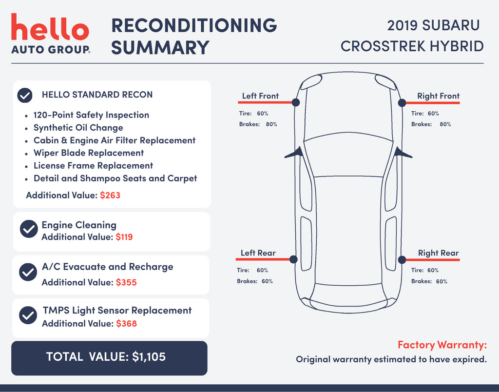 Used 2019 Subaru Crosstrek Hybrid w/ Moonroof Package w/Navigation AWD/4WD image 3