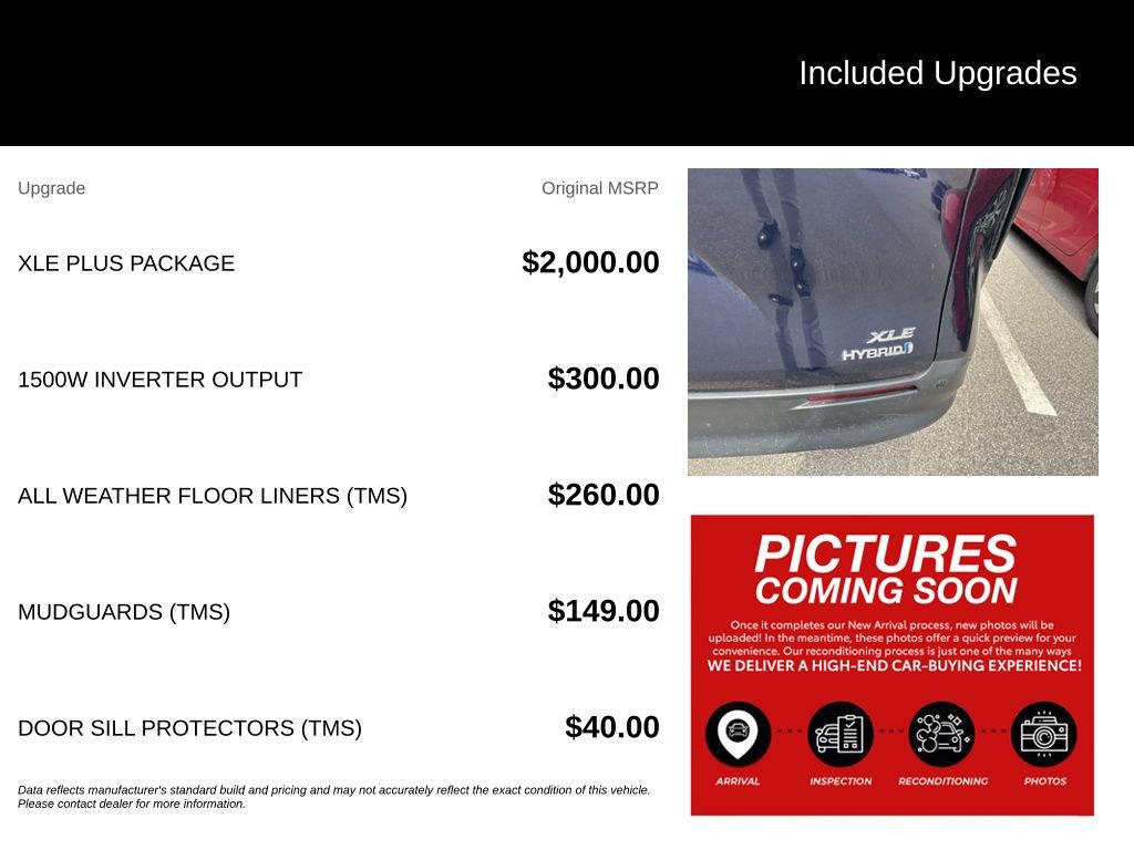 Used 2023 Toyota Sienna XLE w/ XLE Plus Package AWD/4WD image 3