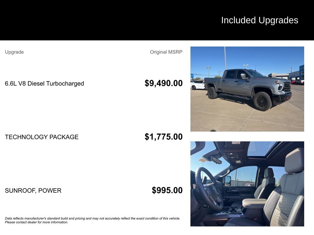 Used 2024 Chevrolet Silverado 2500 ZR2 w/ Technology Package image 5