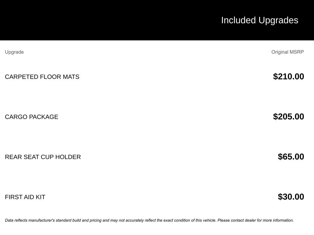 Used 2022 Hyundai Venue Limited w/ Cargo Package image 2