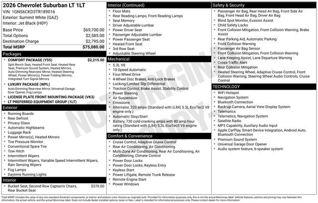 Certified 2026 Chevrolet Suburban LT w/ Comfort Package AWD/4WD image 50