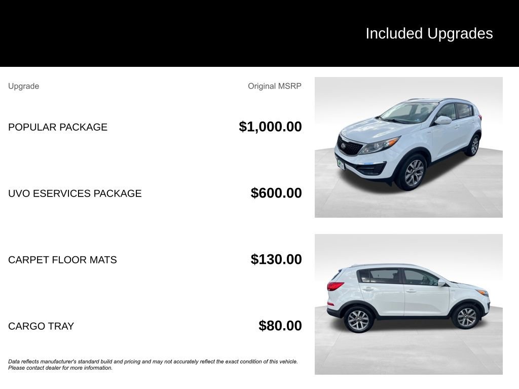 Used 2015 Kia Sportage LX AWD/4WD image 10