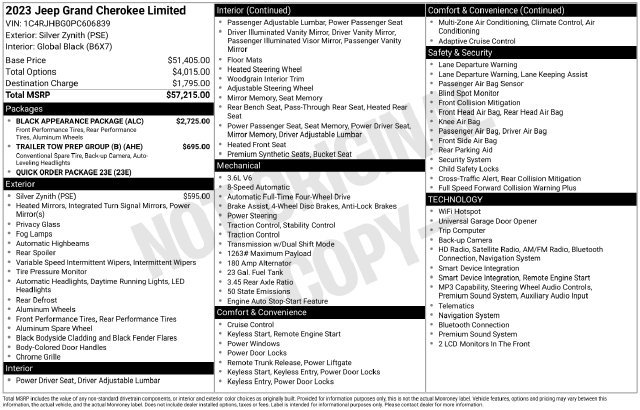 Used 2023 Jeep Grand Cherokee Limited w/ Black Appearance Package AWD/4WD image 5