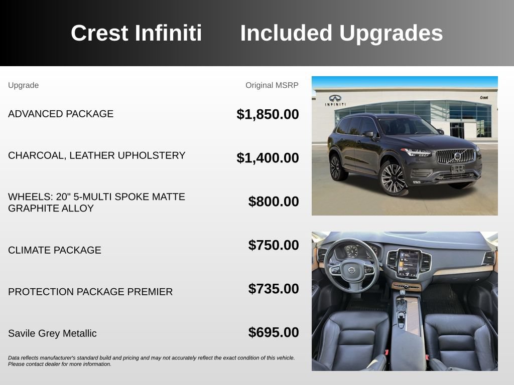 Used 2022 Volvo XC90 T5 Momentum w/ Advanced Package AWD/4WD image 5