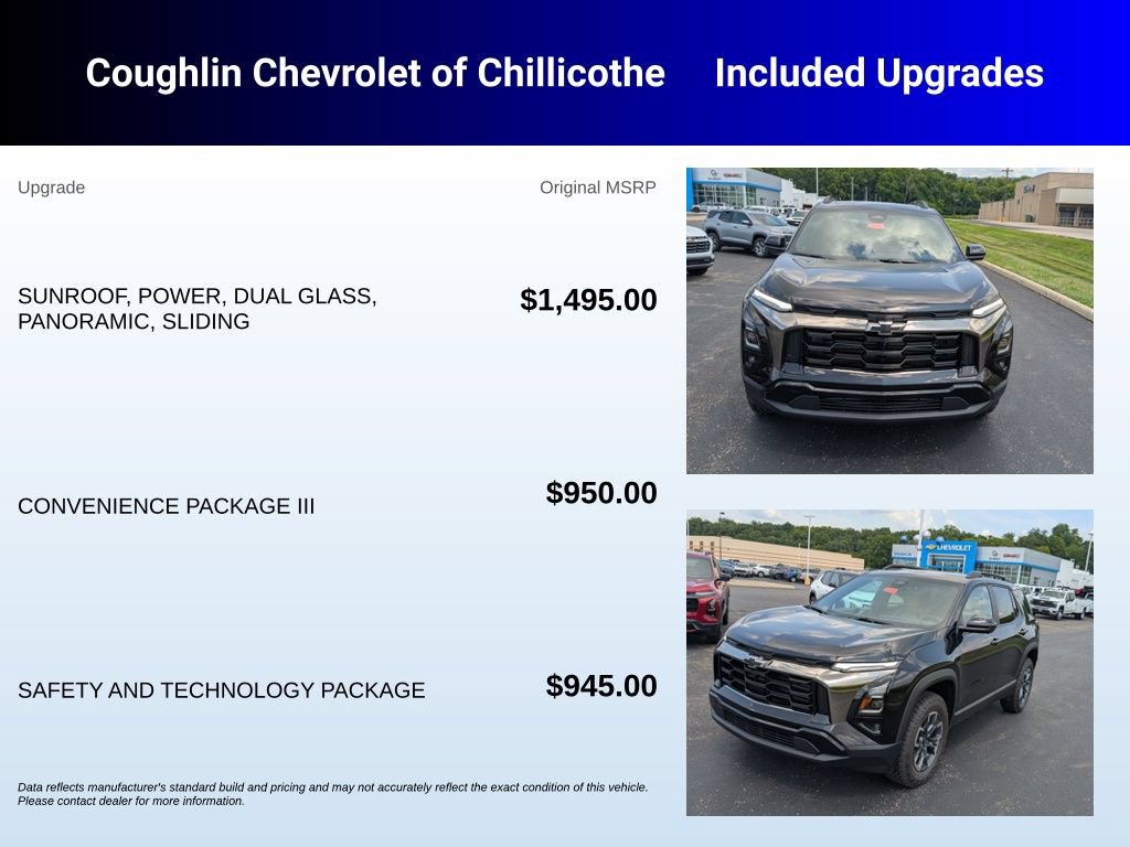 New 2026 Chevrolet Equinox ACTIV w/ Convenience Package III AWD/4WD image 3