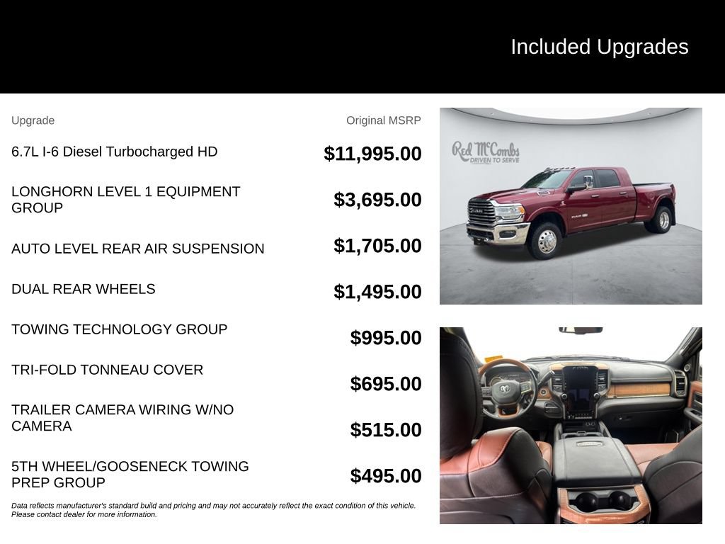 Used 2020 RAM 3500 Limited AWD/4WD image 5