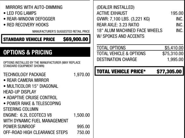 Used 2024 Chevrolet Silverado 1500 ZR2 w/ Technology Package AWD/4WD image 25