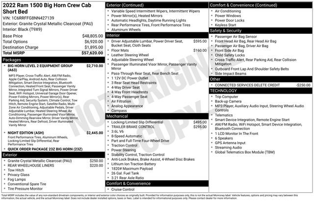 Used 2022 RAM 1500 Big Horn AWD/4WD image 2