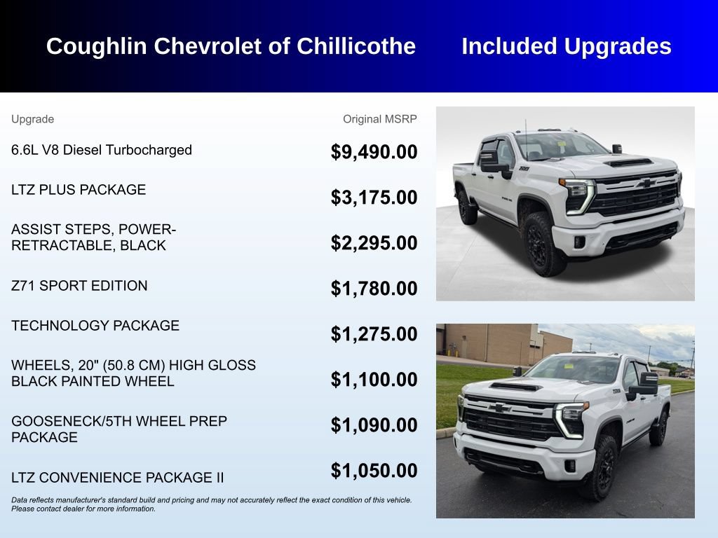 Used 2024 Chevrolet Silverado 2500 LTZ w/ LTZ Plus Package AWD/4WD image 3