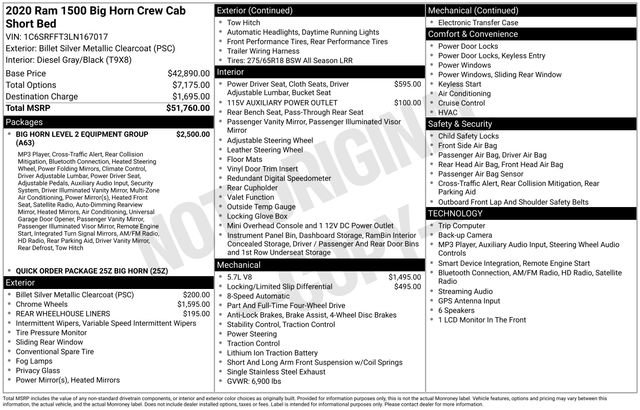 Used 2020 RAM 1500 Big Horn image 40