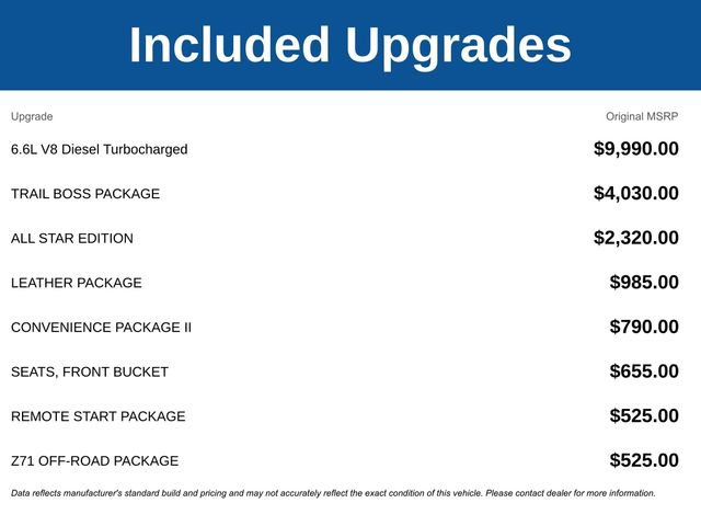 New 2026 Chevrolet Silverado 2500 LT w/ Trail Boss Package image 5
