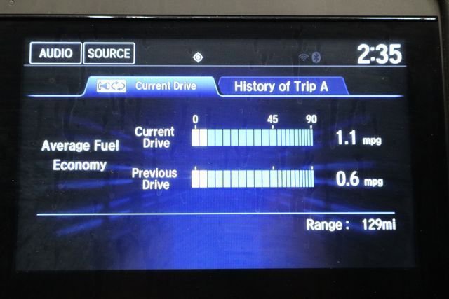 Used 2022 Honda HR-V Sport image 31