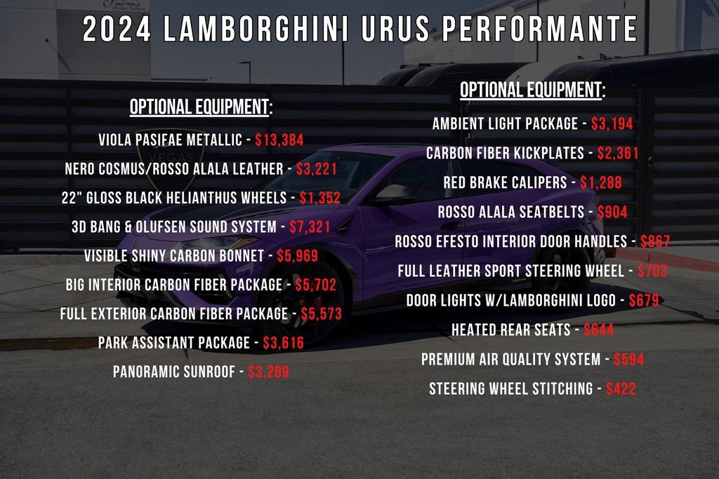 Used 2024 Lamborghini Urus Performante image 5