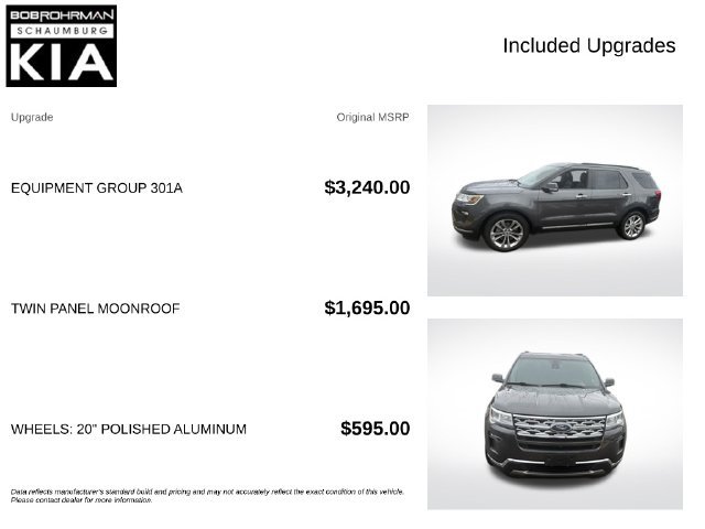 Used 2018 Ford Explorer Limited w/ Equipment Group 301A FWD image 4