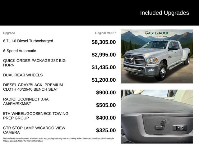 Certified 2015 RAM 3500 Big Horn image 5