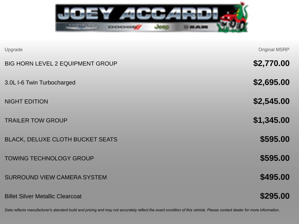 New 2025 RAM 1500 Big Horn image 3