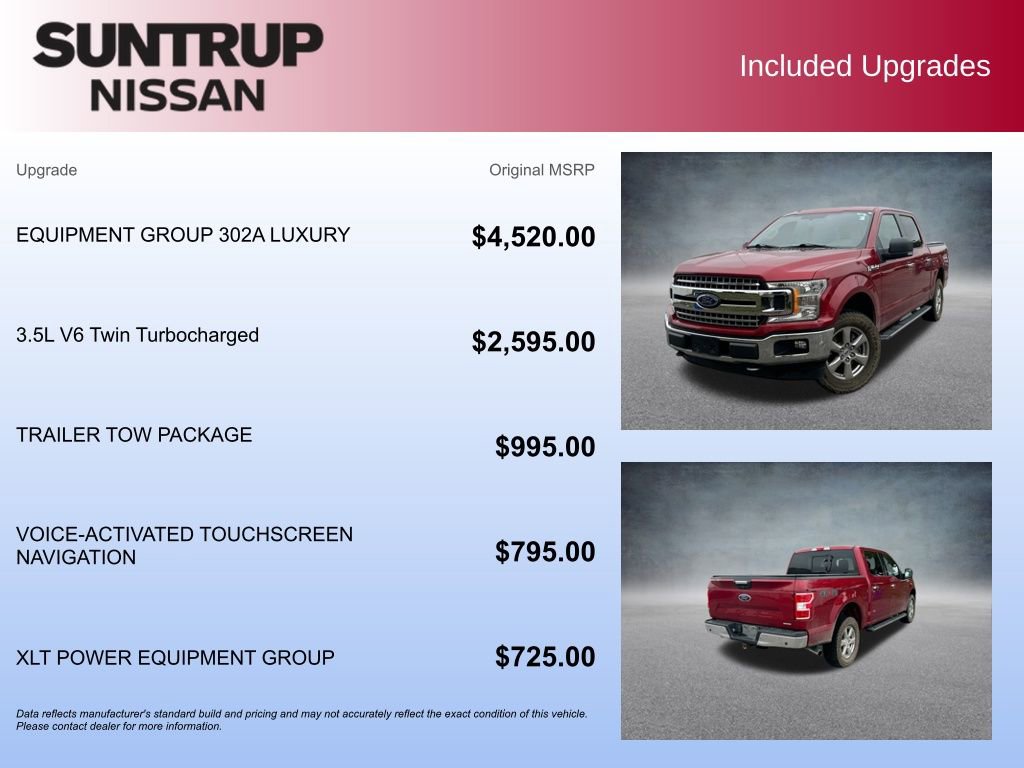 Used 2018 Ford F150 XLT w/ Equipment Group 302A Luxury image 20