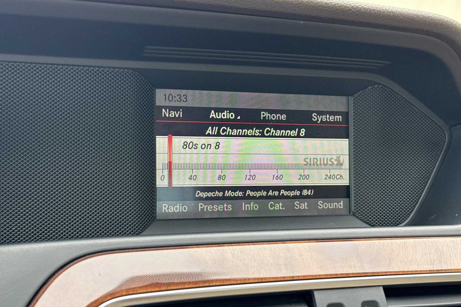 Used 2014 Mercedes-Benz C 250 Sedan image 24