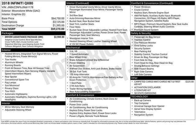 Used 2018 INFINITI QX80 2WD w/ Driver Assistance Package image 4