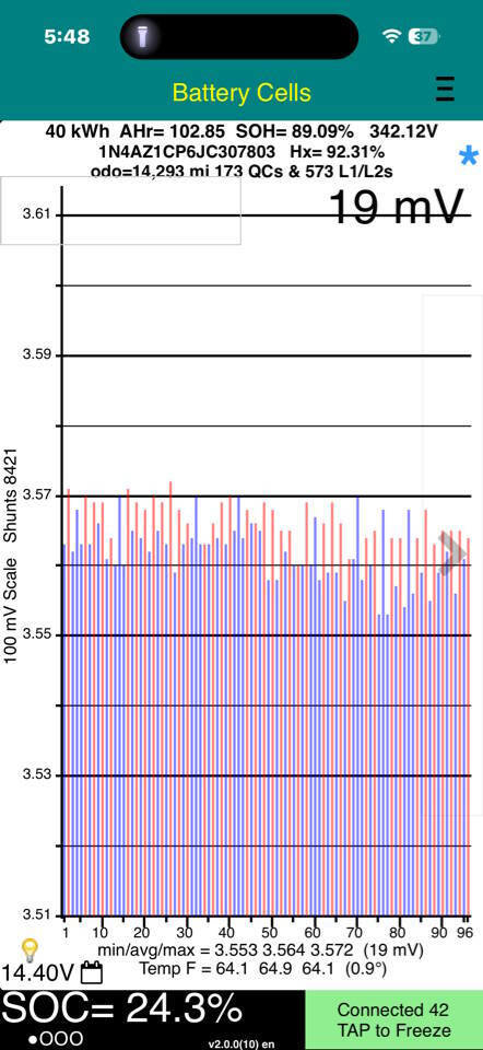Used 2018 Nissan Leaf SV w/ SV Technology Package image 2