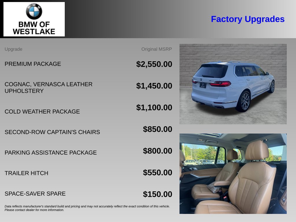 Used 2021 BMW X7 xDrive40i w/ Premium Package AWD/4WD image 4