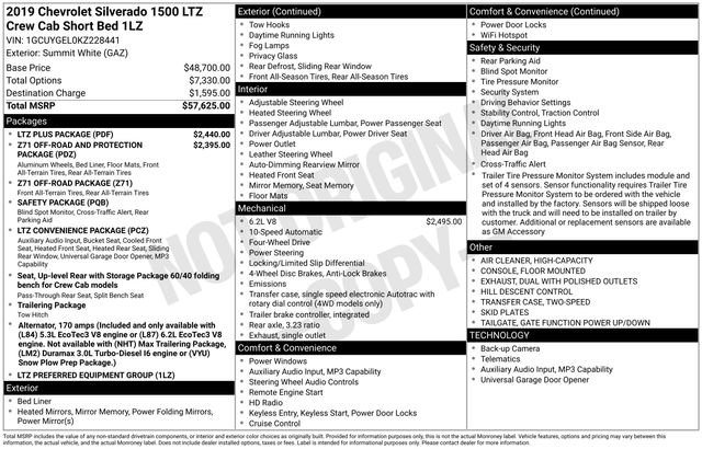 Used 2019 Chevrolet Silverado 1500 LTZ w/ LTZ Plus Package image 10