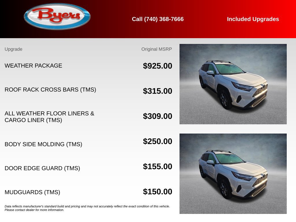 Used 2024 Toyota RAV4 XLE w/ Weather Package AWD/4WD image 5