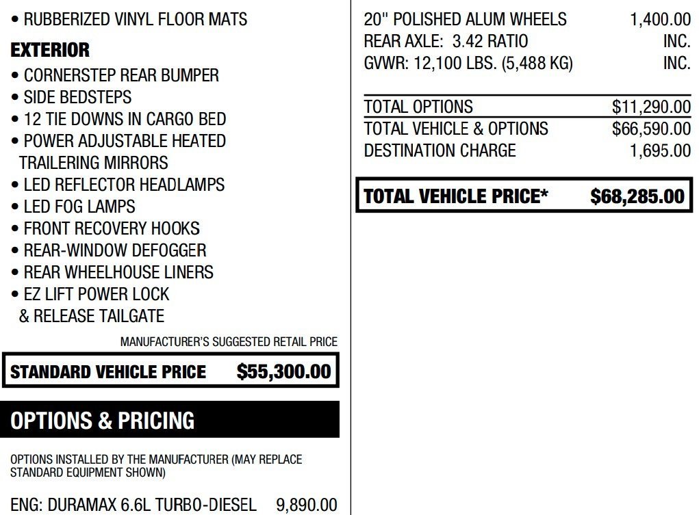 Used 2021 Chevrolet Silverado 3500 LTZ image 2