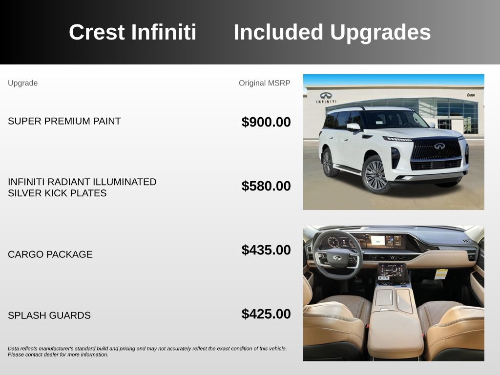 Used 2026 INFINITI QX80 Luxe w/ Cargo Package RWD image 5