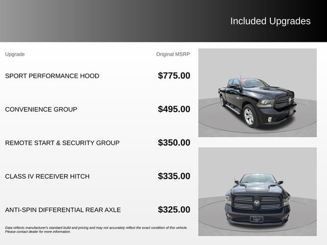 Used 2013 RAM 1500 Sport w/ Convenience Group AWD/4WD image 4