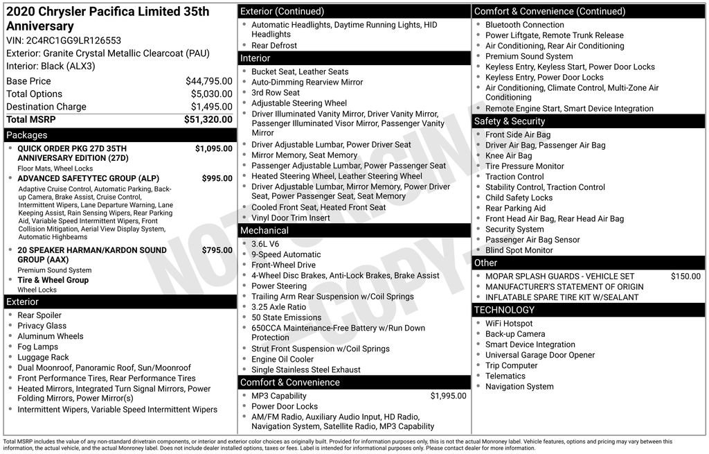 Used 2020 Chrysler Pacifica Limited FWD image 20