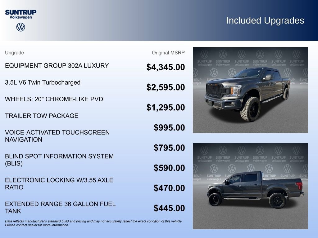 Used 2019 Ford F150 XLT w/ Equipment Group 302A Luxury video 2