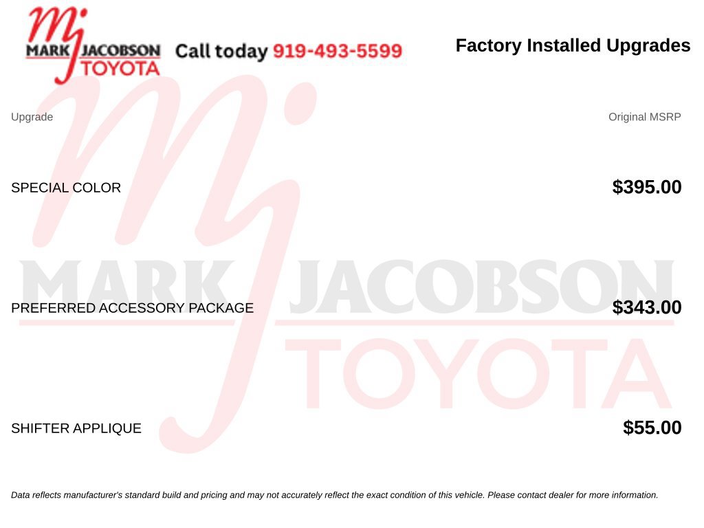 Used 2016 Toyota Prius Two w/ Preferred Accessory Package FWD image 10