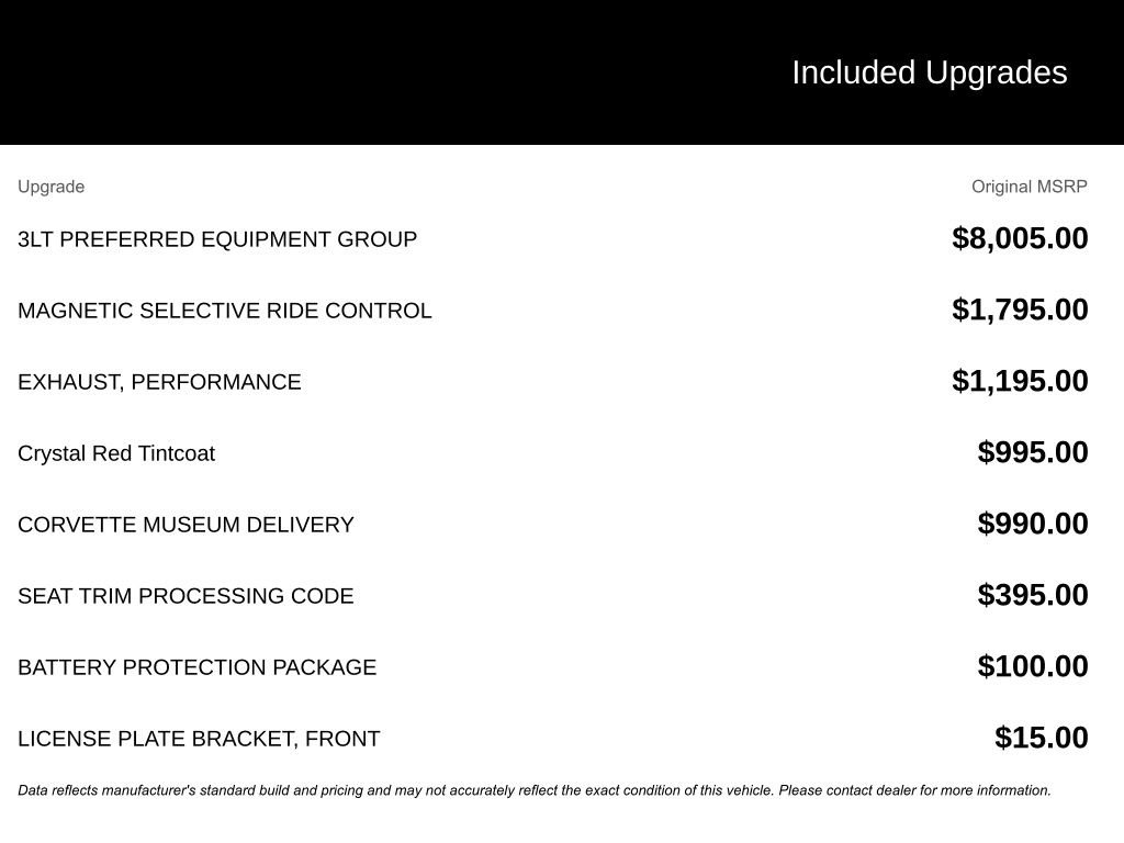 Used 2014 Chevrolet Corvette Stingray Convertible w/ 3LT Preferred Equipment Group image 6