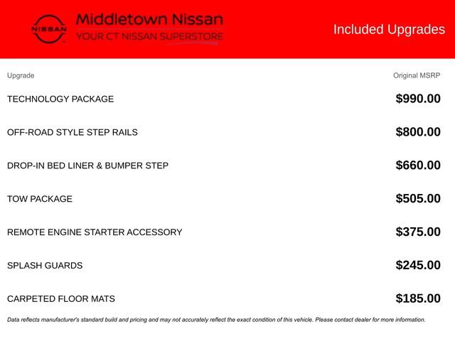 Certified 2023 Nissan Frontier SV w/ Technology Package AWD/4WD image 9