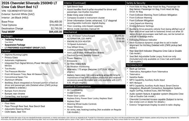 New 2026 Chevrolet Silverado 2500 LT AWD/4WD image 43