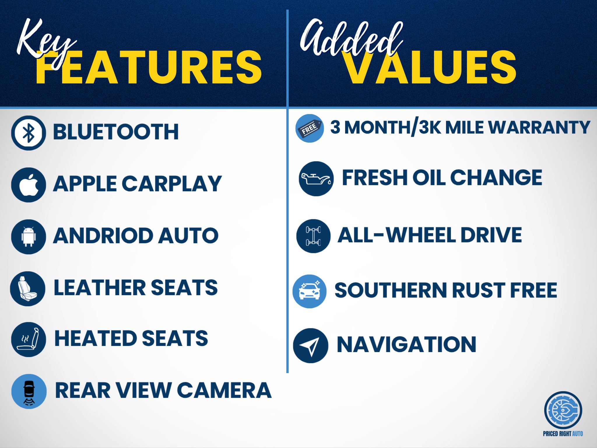Used 2022 Ford Edge SEL AWD/4WD image 2