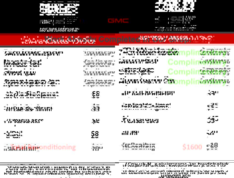 Used 2020 GMC Sierra 1500 Denali image 6