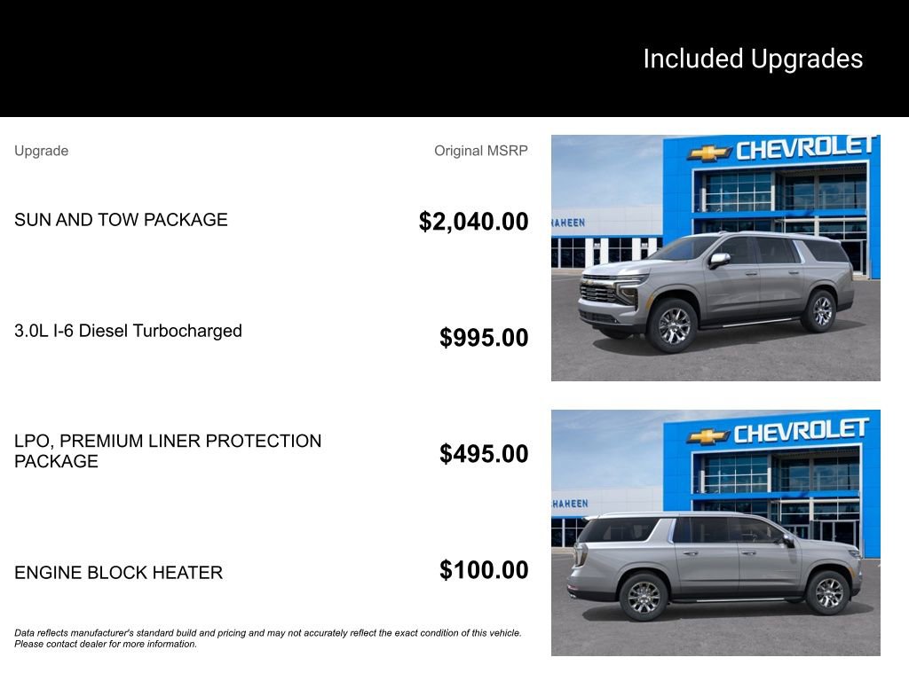 New 2025 Chevrolet Suburban Premier w/ Sun And Tow Package image 5