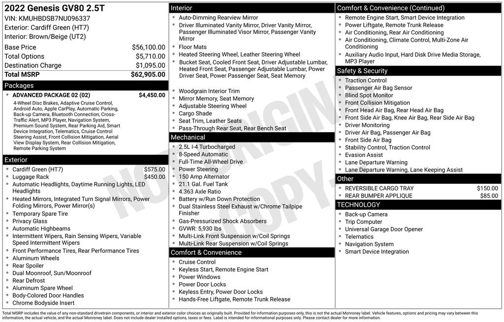 Used 2022 Genesis GV80 2.5T w/ Advanced Package 02 image 5