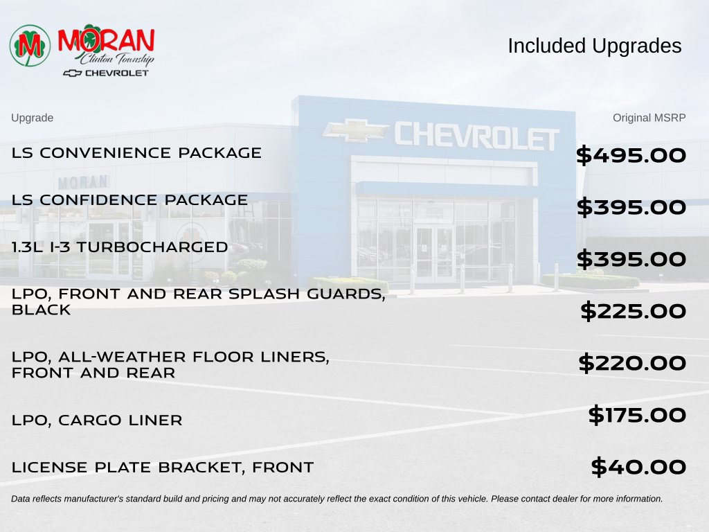 Used 2024 Chevrolet TrailBlazer LS w/ LS Convenience Package FWD image 5