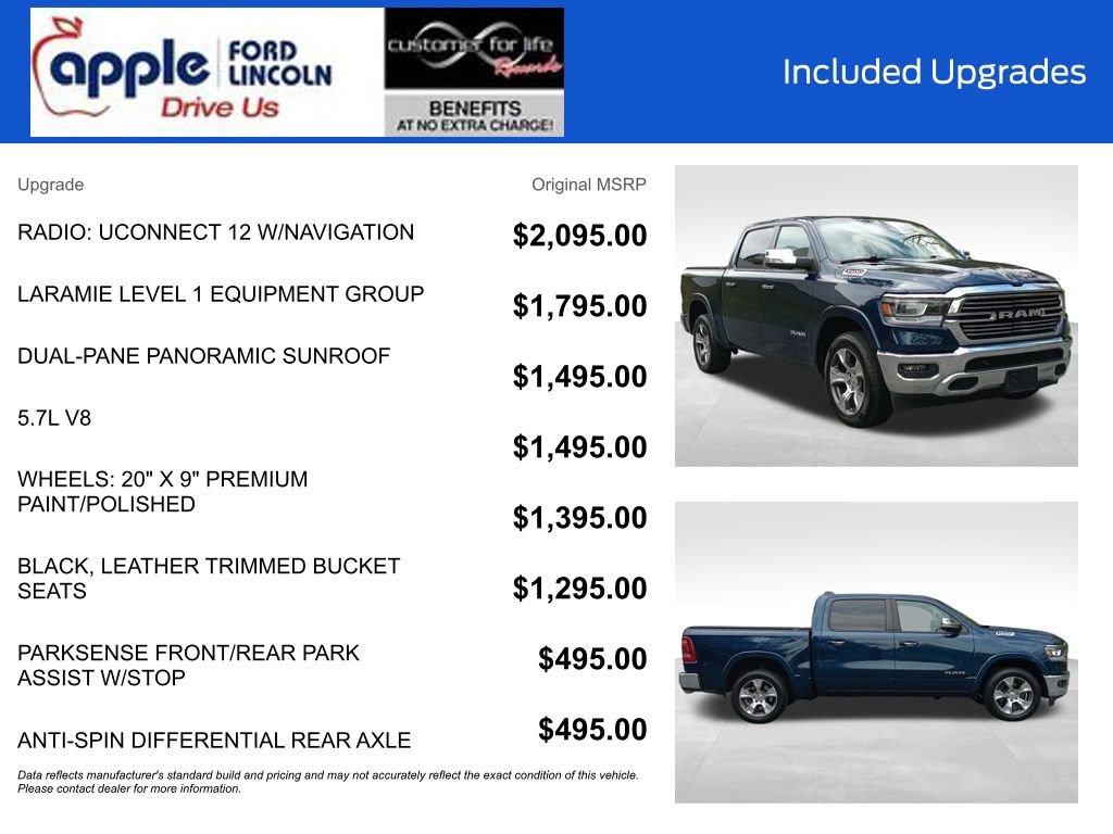 Used 2020 RAM 1500 Laramie image 4