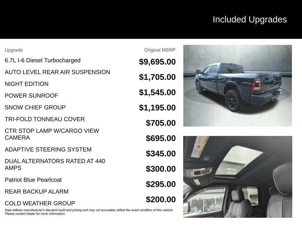 Used 2022 RAM 2500 Limited w/ Night Edition image 4