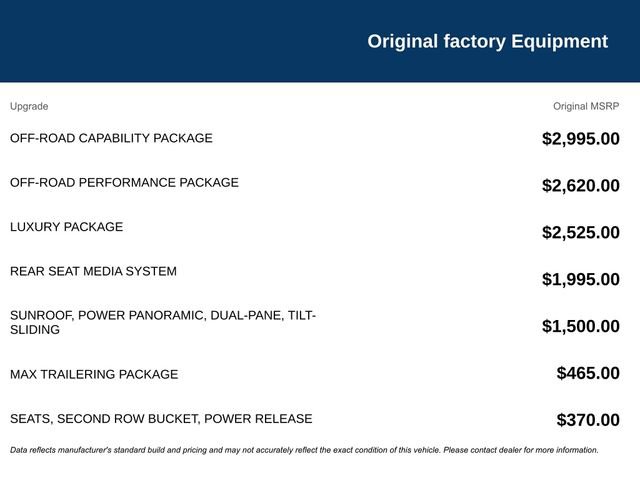 Certified 2024 Chevrolet Suburban Z71 w/ Off-Road Capability Package image 8