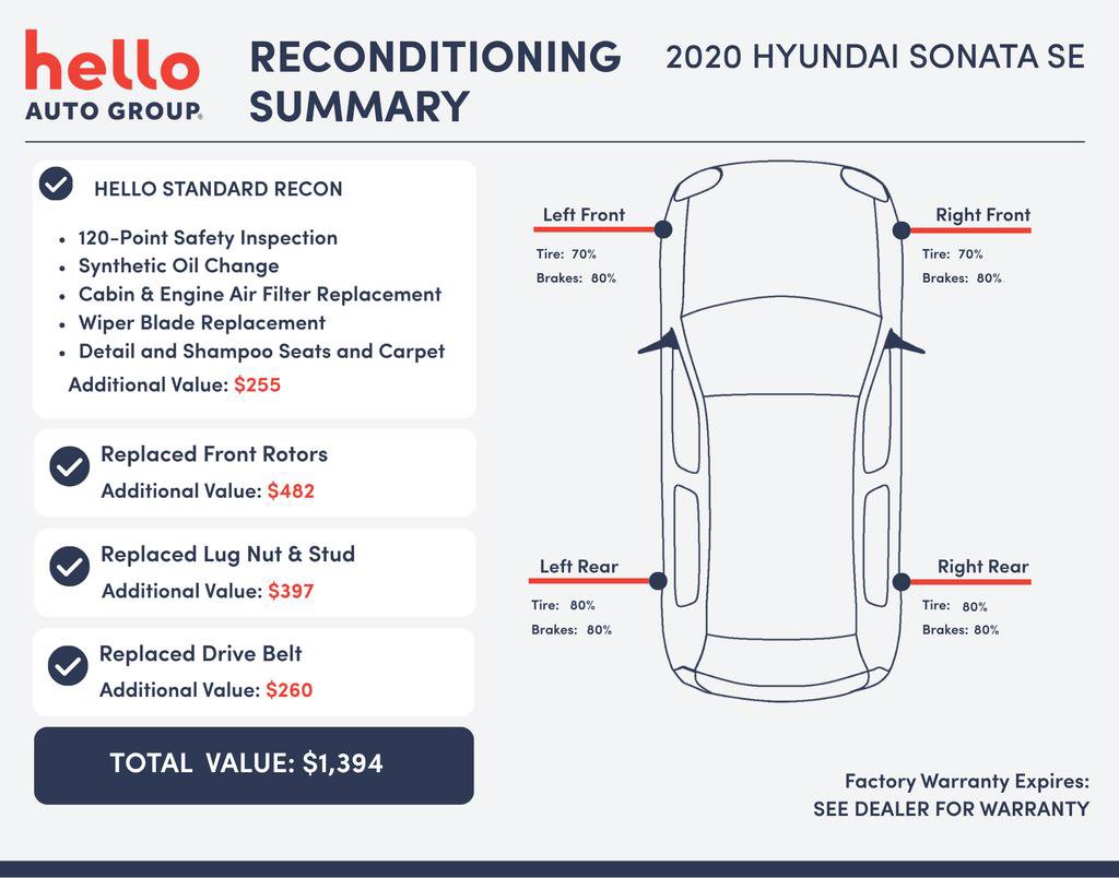 Used 2020 Hyundai Sonata SE FWD image 3