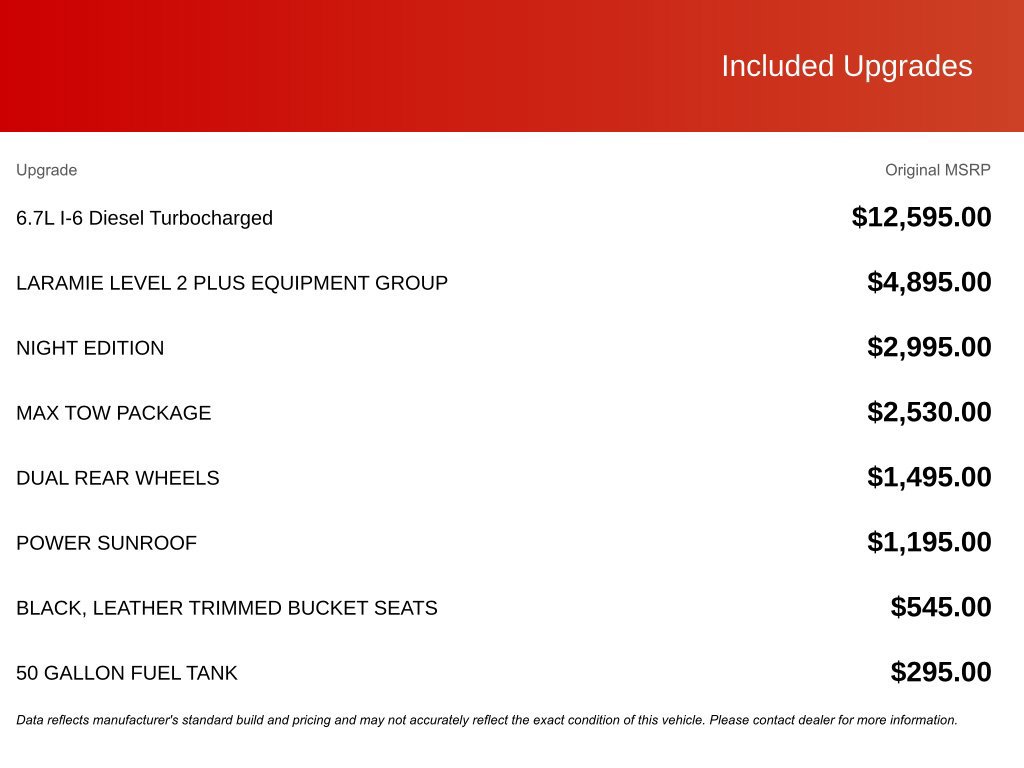 New 2025 RAM 3500 Laramie AWD/4WD image 3